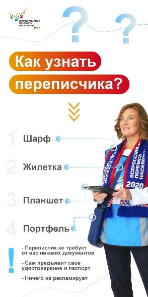 15 октября начинается Всероссийская перепись населения. 