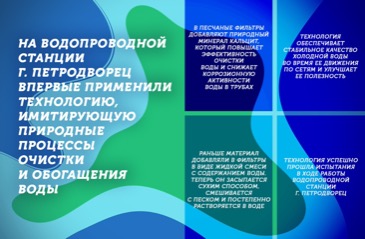 Новости Водоканала