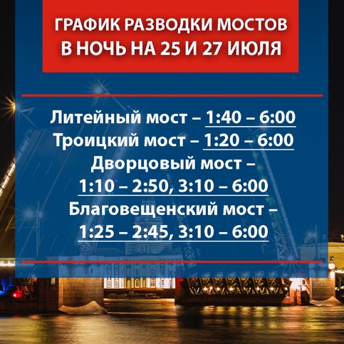 График разведения мостов 25, 27 июля