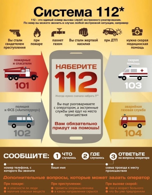 Система 112