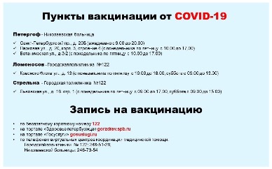 Пункты вакцинации