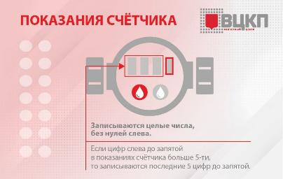 Уважаемые получатели «розовых счетов» ВЦКП!